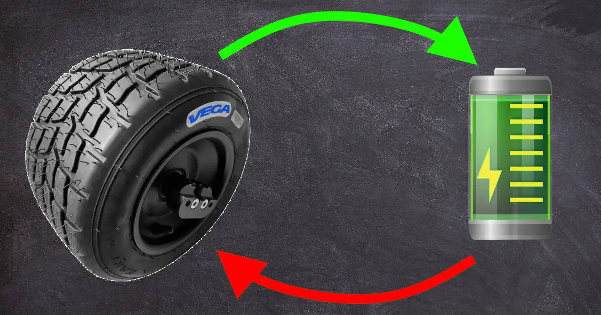 Onewheel overcharge Clearance